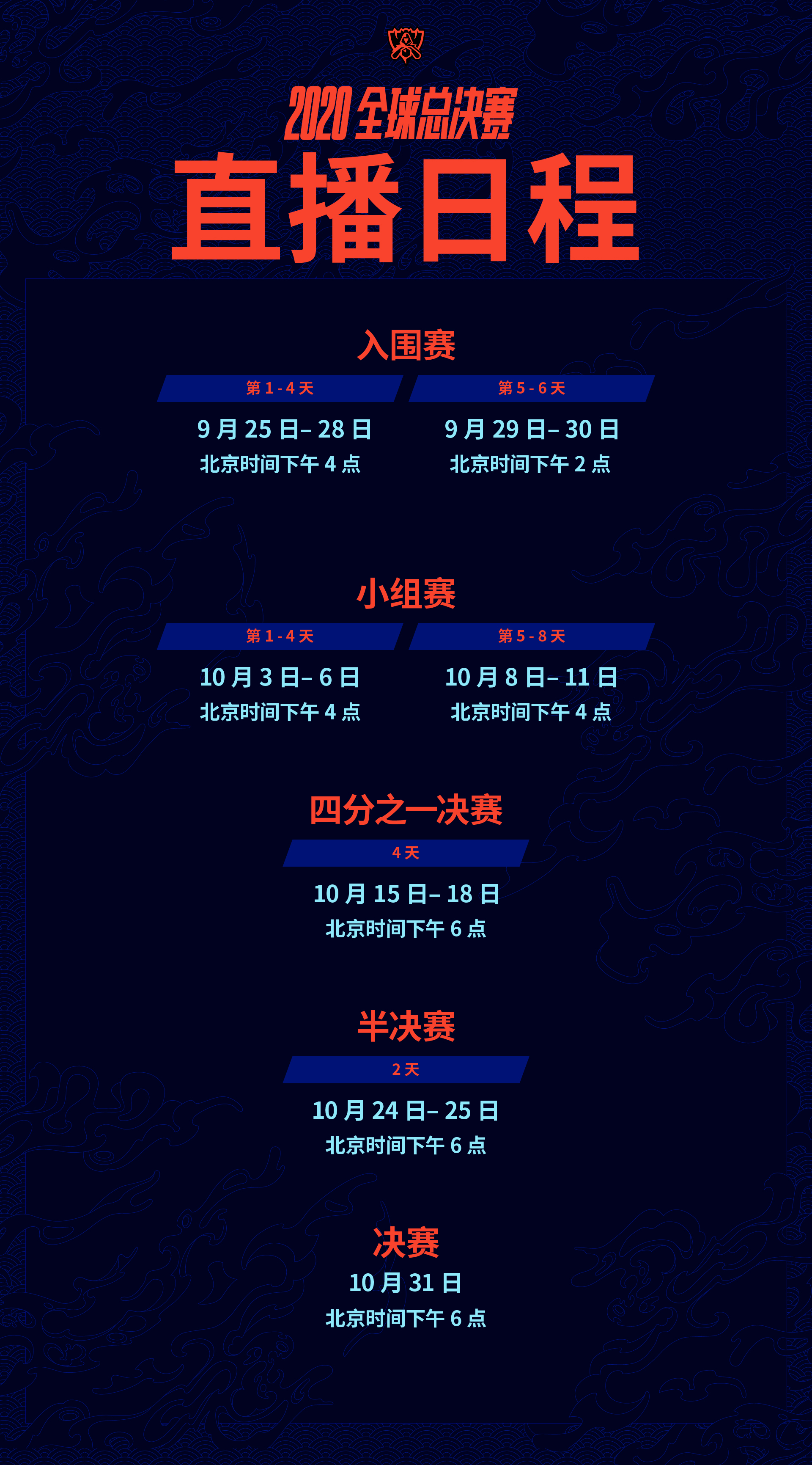 2020全球总决赛S10直播日程安排插图3 2020全球总决赛S10直播日程安排