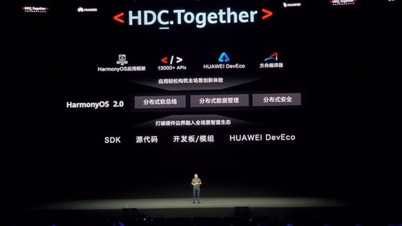 华为:如果鸿蒙成功 未来移动产业20年将属于中国插图 华为:如果鸿蒙成功 未来移动产业20年将属于中国