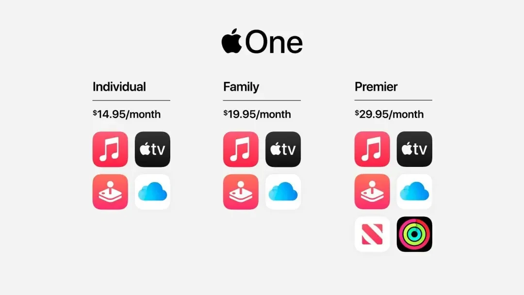 苹果新品发布会:iPad Air 4、Apple Watch SE亮相插图9 苹果新品发布会:iPad Air 4、Apple Watch SE亮相