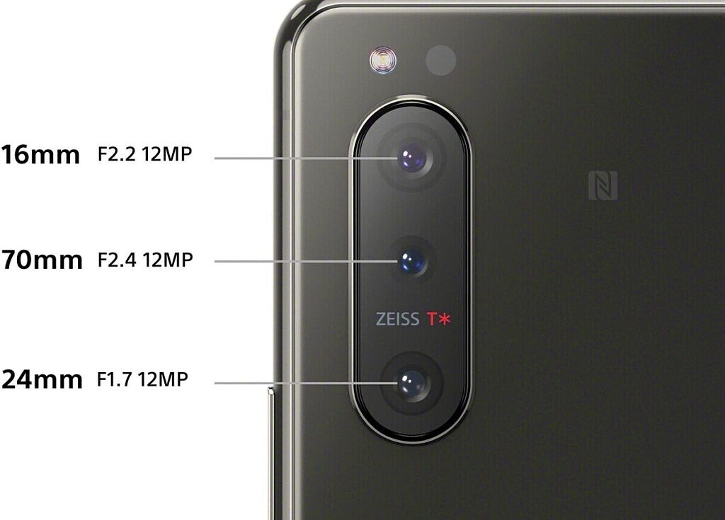 索尼新旗舰手机Xperia 5 II公布:6.1寸120Hz带鱼屏+骁龙865 约6430元(考研信仰的时刻到了)插图1 索尼Xperia 5 II旗舰机发布:6.1寸120Hz带鱼屏+骁龙865 约6430元