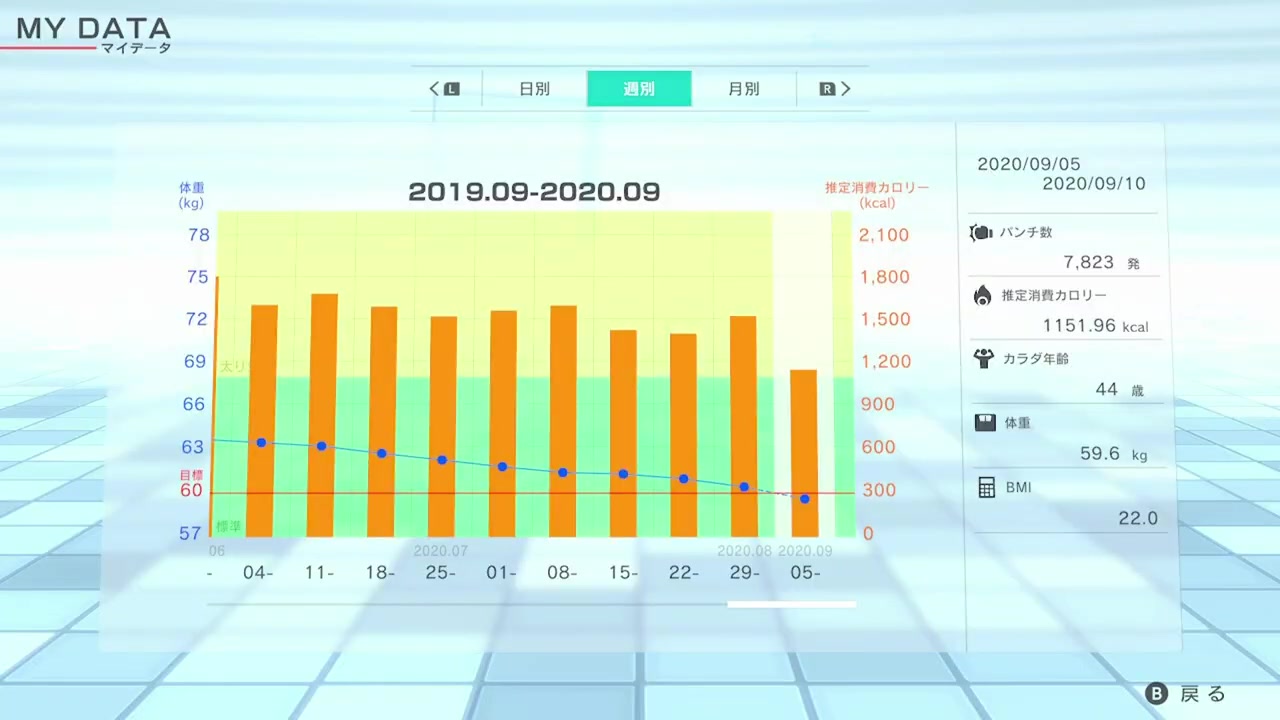 NS减肥神器《健身拳击2》公布 12月3日发售插图4 迷你直面会:《健身拳击2》公布 12月3日发售