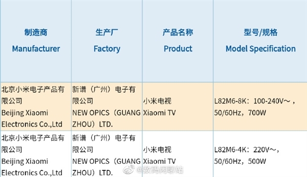 小米电视大师至尊纪念版官宣:8K分辨率 支持5G插图2 小米电视大师至尊纪念版官宣:8K分辨率 支持5G