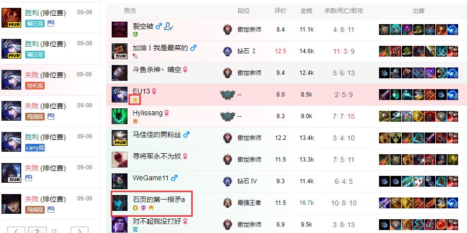 3354833025715387242 职业选手陆续抵沪:纷纷开始游历国服,但战绩不尽人意