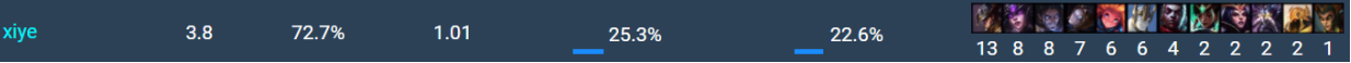 3356148455176674945 3356148455176674945