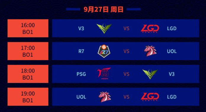 3357824795564818244 S10入围赛DAY2 总结:UOL保持全胜,LGD小组垫底