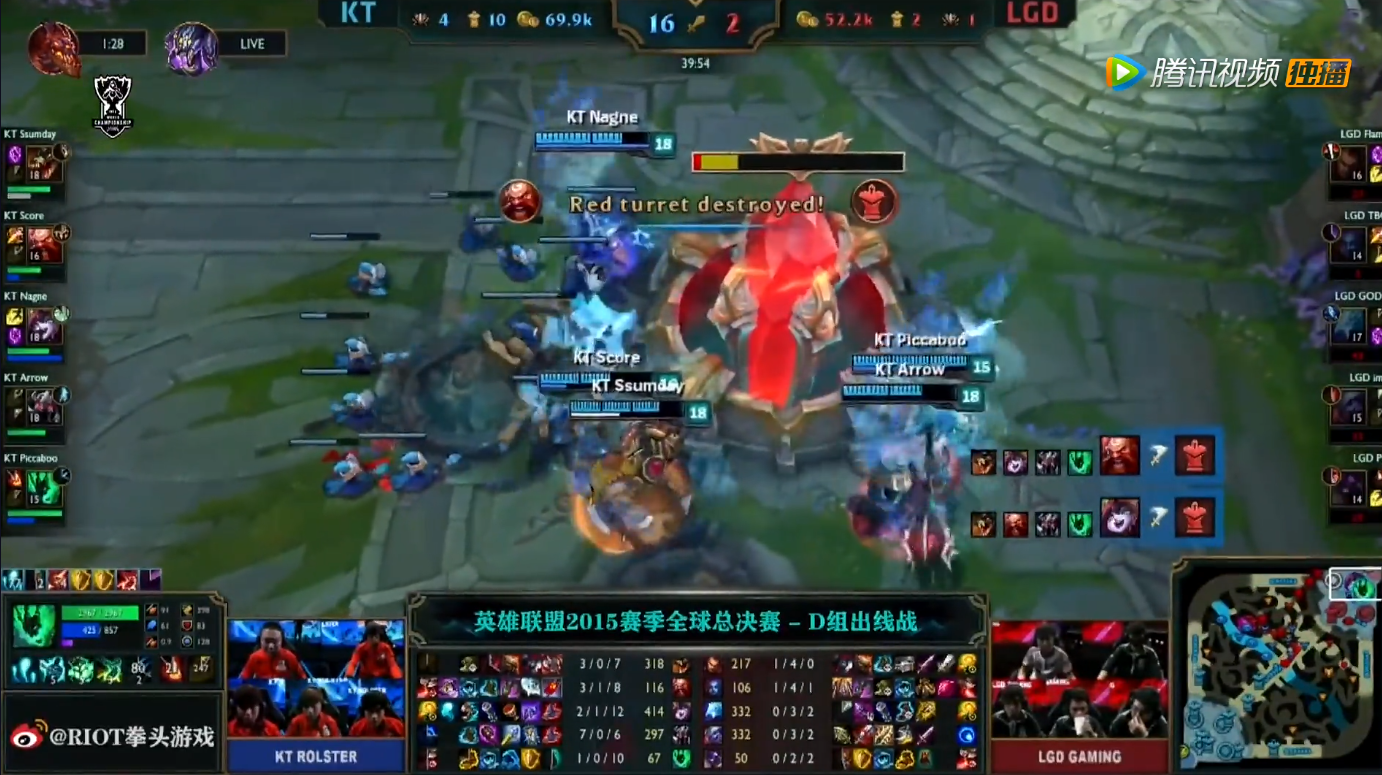 3360330842269817423 英雄联盟S10:历史重演,LGD负于FNC,止步8强