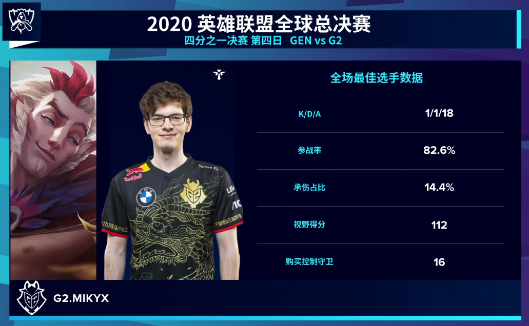 3361786830711406546 英雄联盟S10战报:G2 3:0 轻松淘汰GEN!