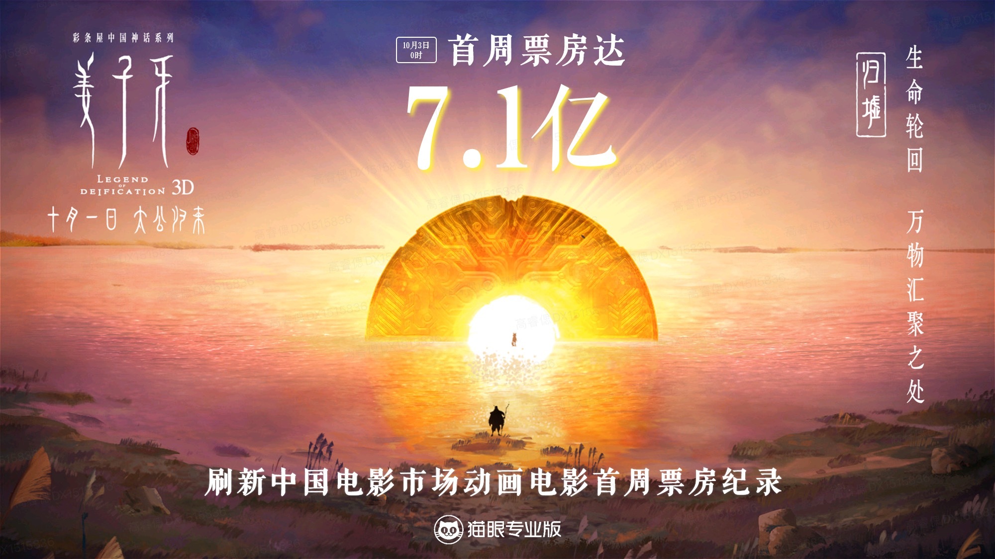 口碑翻车?《姜子牙》豆瓣评分降到7.1 首周票房已达7.1亿插图 《姜子牙》票房再破《哪吒》纪录 首周票房达7.1亿