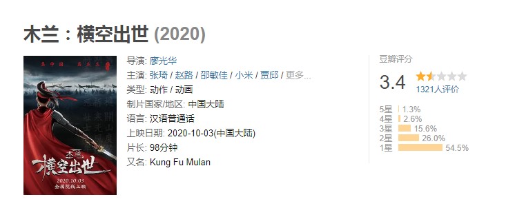 电影《木兰:横空出世》宣布6号零点起撤档待映插图2 电影《木兰:横空出世》宣布6号零点起撤档待映