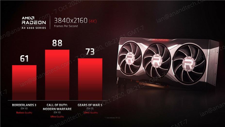 AMD预告Zen 3 CPU/Radeon RX 6000显卡插图6 AMD预告Zen 3 CPU/Radeon RX 6000显卡