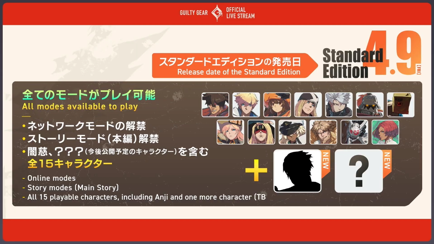 格斗游戏《罪恶装备:STRIVE》2021年4月9日正式发售!插图 《罪恶装备:STRIVE》2021年4月9日正式发售