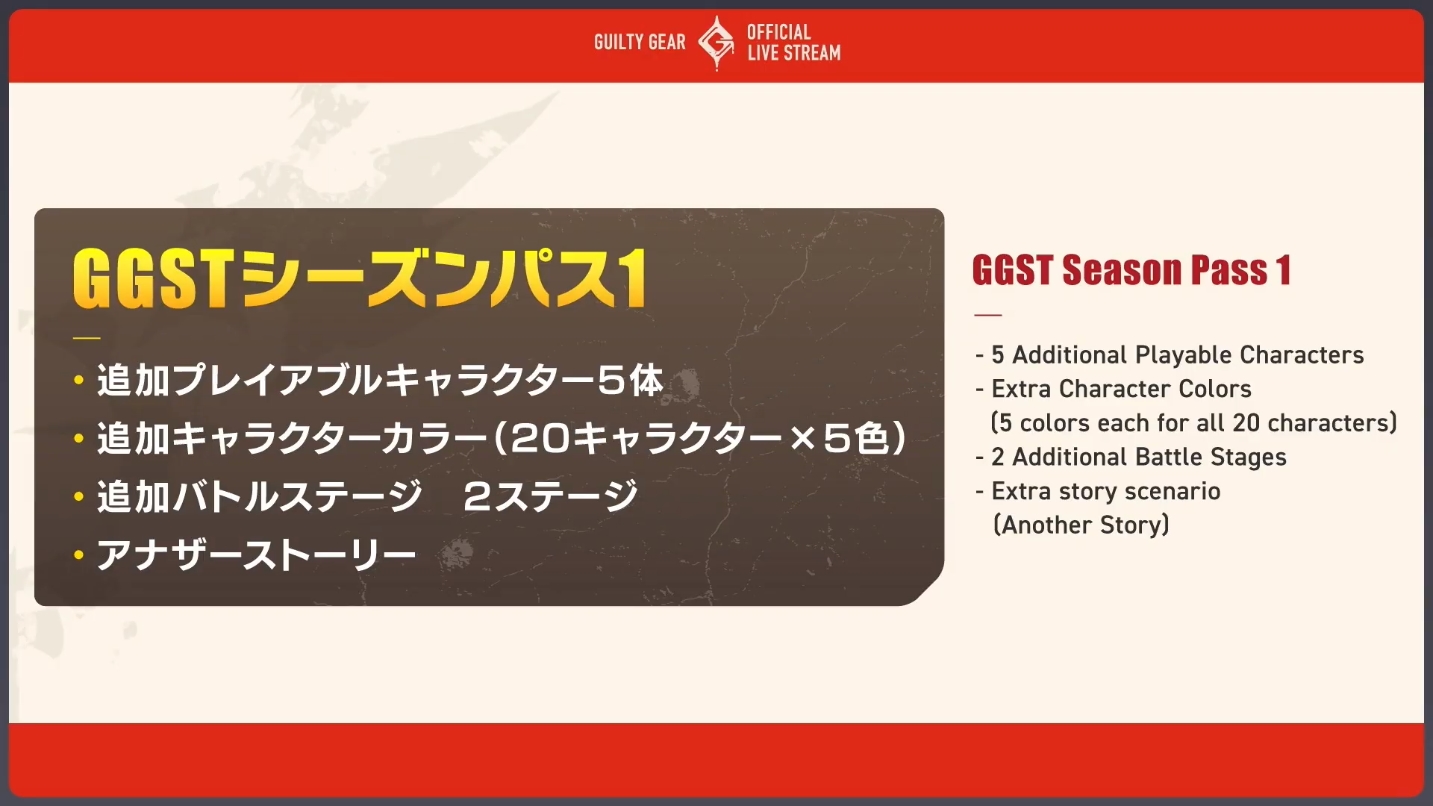 格斗游戏《罪恶装备:STRIVE》2021年4月9日正式发售!插图1 《罪恶装备:STRIVE》2021年4月9日正式发售