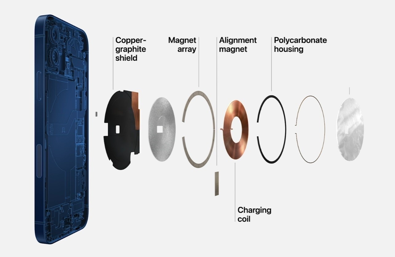 苹果发布iPhone 12 内置A14 Bionic芯片 支持5G插图20 苹果发布iPhone 12 内置A14 Bionic芯片 支持5G
