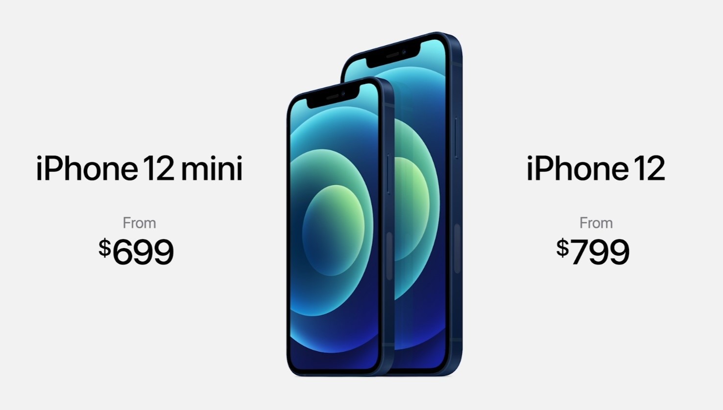 苹果发布iPhone 12 mini 尺寸变小 性能不变插图3 苹果发布iPhone 12 mini 尺寸变小 性能不变