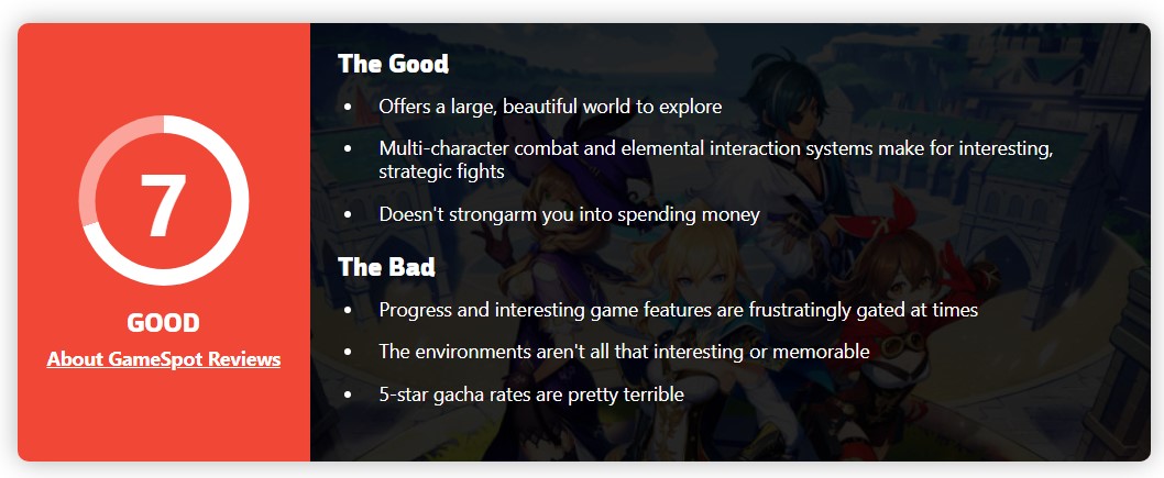 《原神》GameSpot 7分:不强制玩家氪金 但5星物品爆率太坑插图 《原神》GameSpot 7分:不强制玩家氪金 但5星物品爆率太坑
