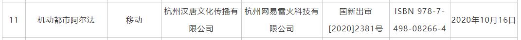 新一批国产网游版号发布：67款游戏过审均为手游