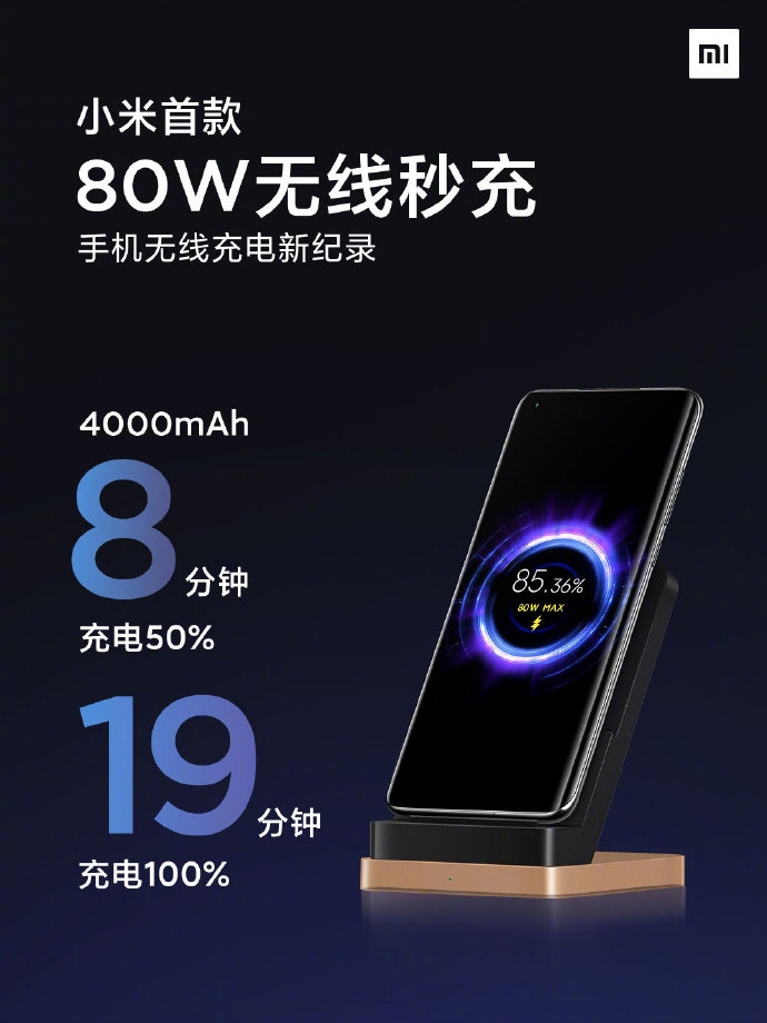 小米80W无线充电器!充电速度破世界纪录!插图 小米首发80瓦无线秒充 19分钟充满4000mAh!远超华为苹果