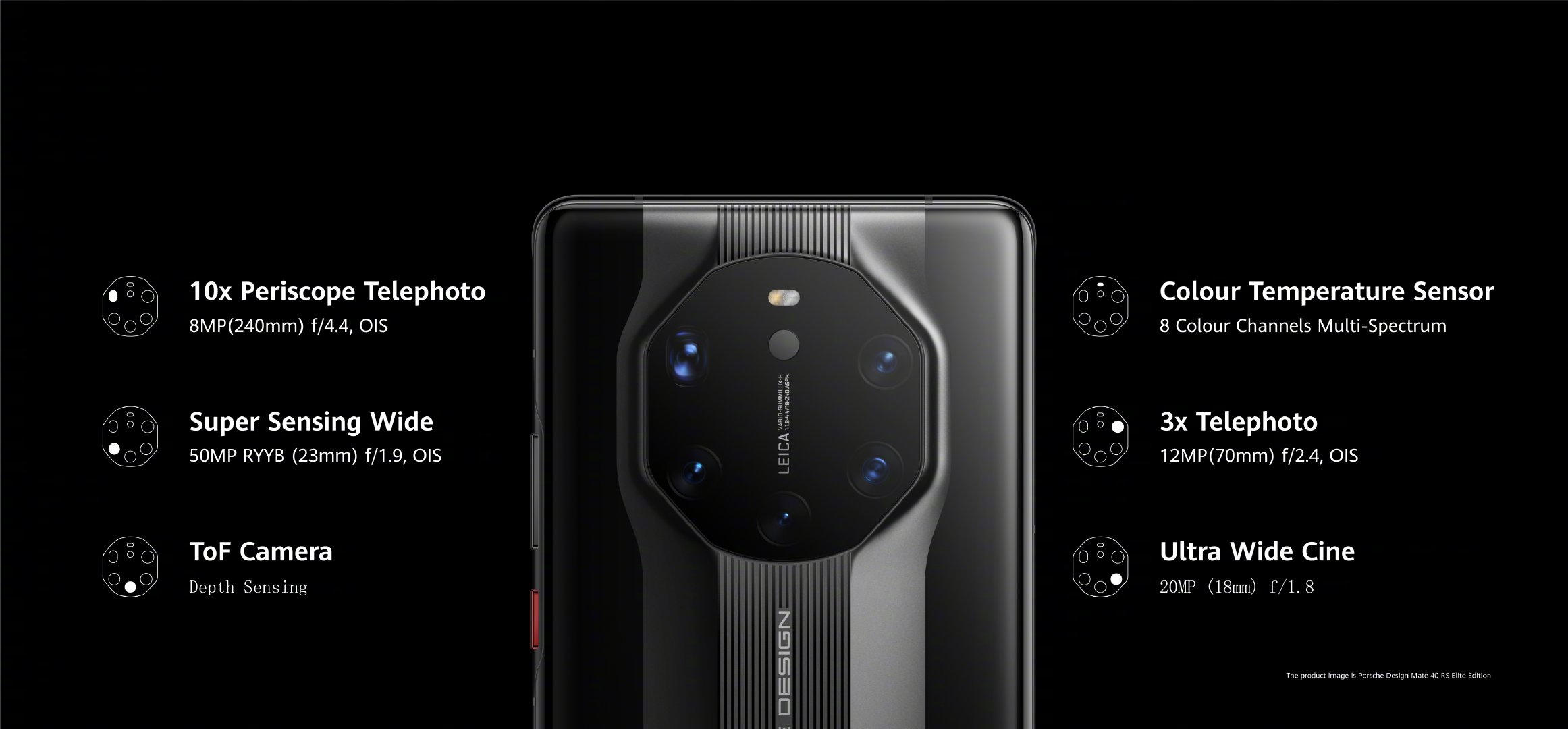 华为发布会:Mate 40 5纳米麒麟9000 5G旗舰芯片插图16 华为Mate 40发布:5纳米麒麟9000 5G旗舰芯片