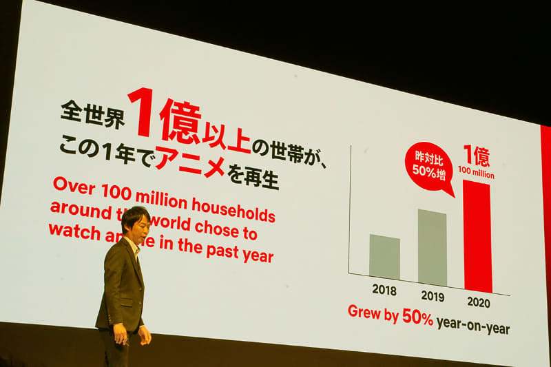 网飞日本动画主管：世界动画粉丝群体正在急剧扩大