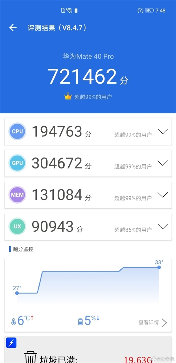 华为Mate40 Pro游戏实战:麒麟9000优于骁龙865插图 华为Mate40 Pro游戏实战:麒麟9000优于骁龙865