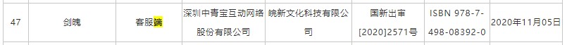 国产11月网络游戏版号下发：PS4国产《元能失控》在列 还有三款端游