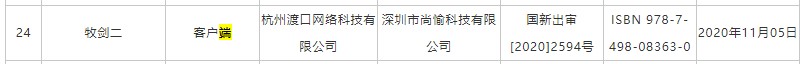 国产11月网络游戏版号下发：PS4国产《元能失控》在列 还有三款端游