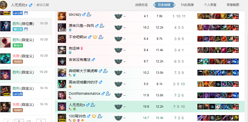RNG下赛季变天,新打野WeiWei正式加盟,小龙堡被抛弃插图1 RNG下赛季大变动,WeiWei正式加盟,小龙堡被丢到RW