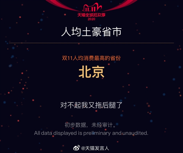 4982亿！天猫是怎么做到的？