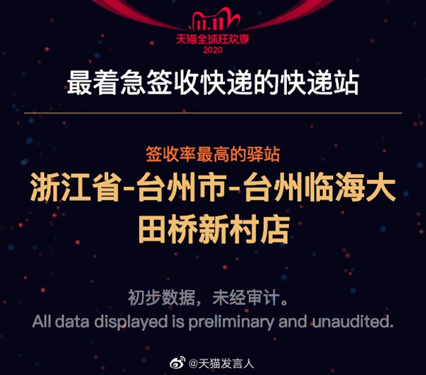 4982亿！天猫是怎么做到的？