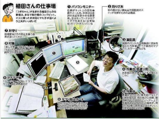 日本网友整理多位“漫画大师”工作室照片,大多整洁而不凌乱插图13 日本网友整理多位“漫画大师”工作室照片,大多整洁而不凌乱