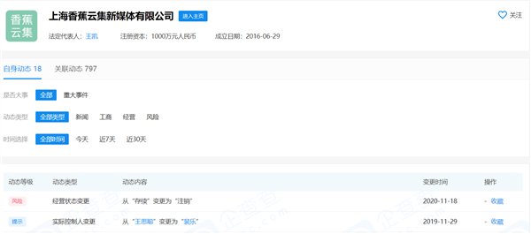 王思聪又一公司注销,成立仅4年插图 王思聪任董事长的上海一公司已解散注销:注册资本1000万、成立仅4年