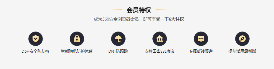 “永久免费”360浏览器推出VIP会员:1年99.9元插图 曾宣称永久免费的360浏览器推出了VIP会员功能