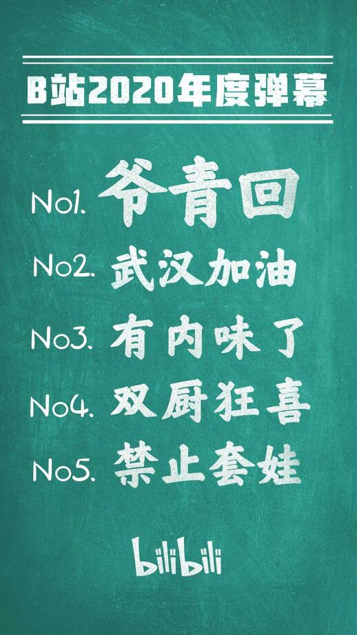 B站2020年度弹幕公布：“爷青回”