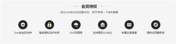 360浏览器收费测试已下架 周鸿祎:坚持永远免费插图 360安全浏览器收费系测试已下架 周鸿祎:坚持永远免费
