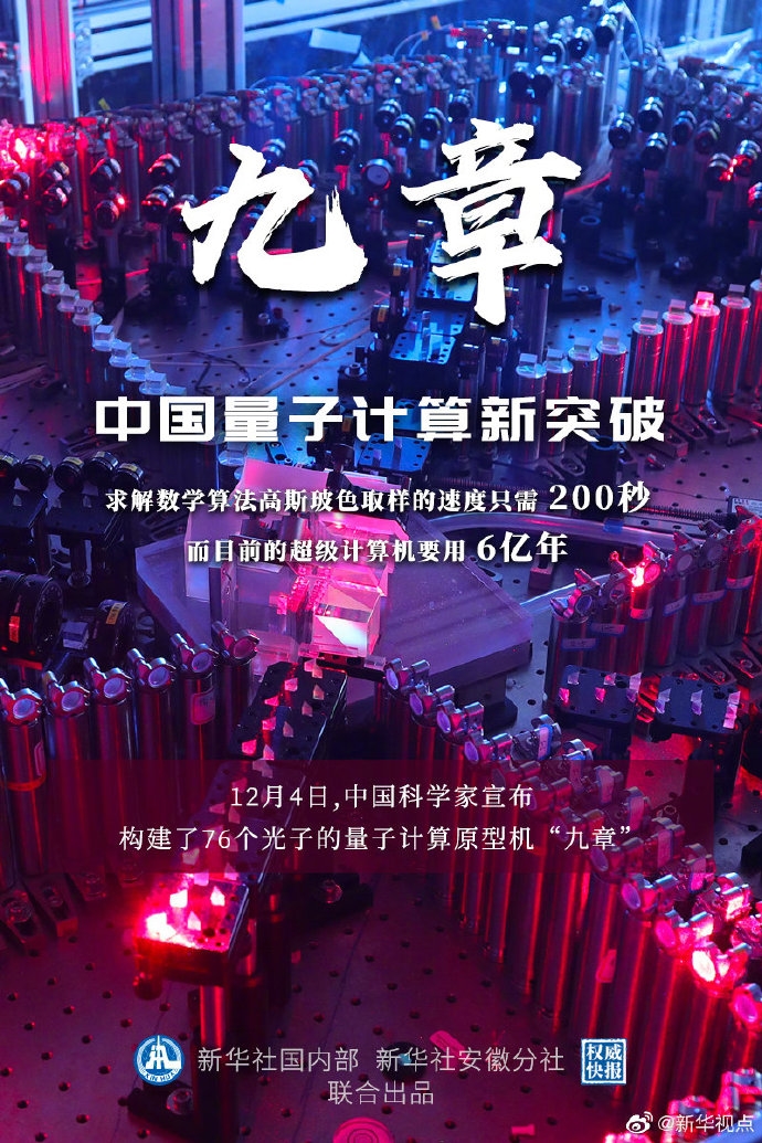 中国量子计算新突破:原型机“九章”公布插图 中国量子计算原型机“九章”问世 里程碑式突破