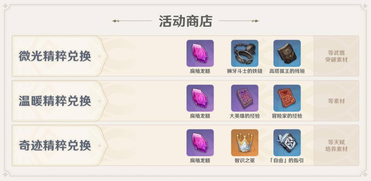 《原神》1.2版本【白垩与黑龙】版本更新与新玩法介绍公开插图24 《原神》1.2版本【白垩与黑龙】版本更新与新玩法介绍公开