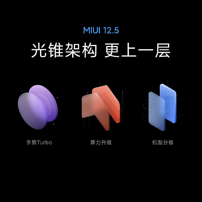 小米MIUI 12.5正式发布：更轻、更快、更省电