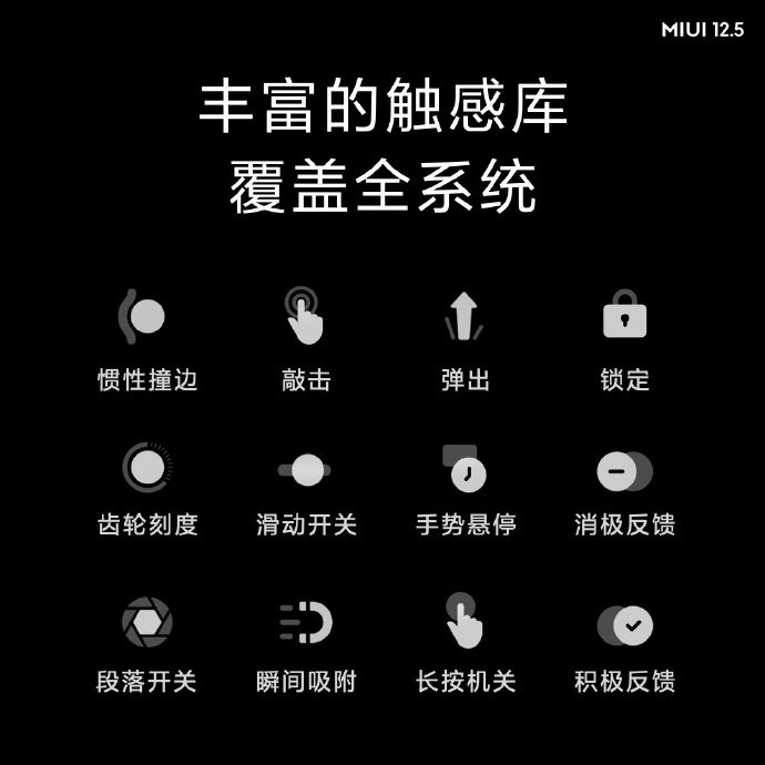 小米MIUI 12.5正式发布：更轻、更快、更省电