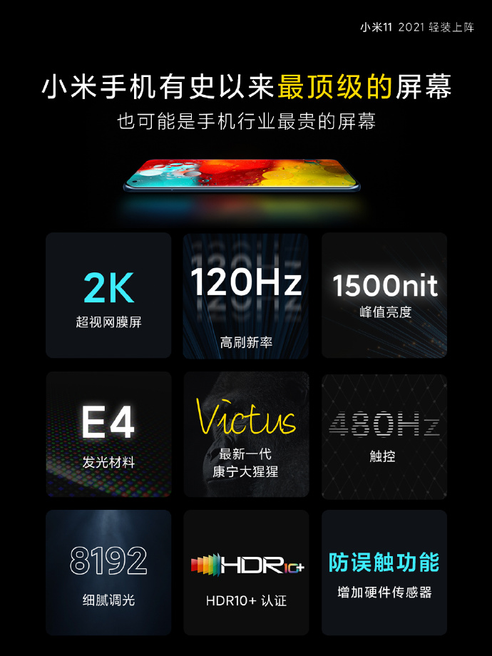 小米11发布会:预售开启,1月1日0点开卖,最低3999元起插图7 小米11正式发布:首发骁龙888 3999元起
