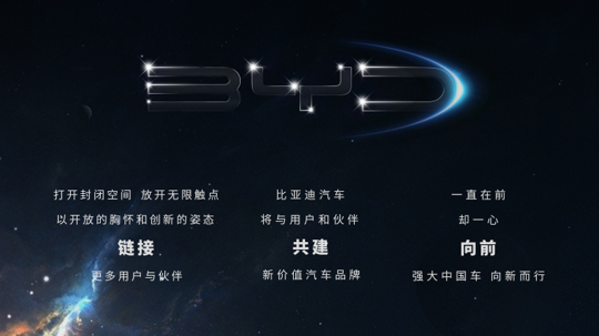 比亚迪汽车公布全新车标:焕新出发插图1 链接、共建!比亚迪汽车发布全新标识:焕新出发
