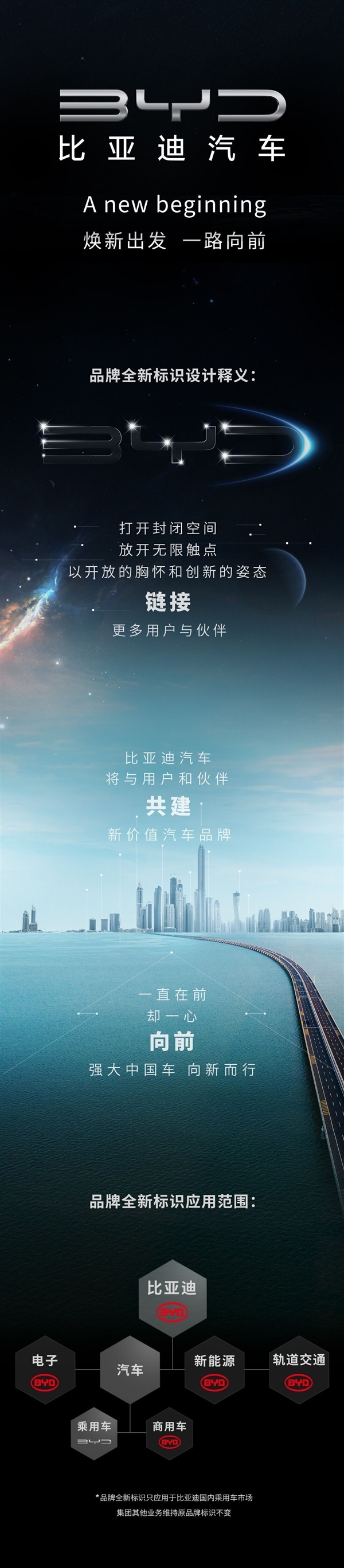 比亚迪汽车公布全新车标:焕新出发插图5 链接、共建!比亚迪汽车发布全新标识:焕新出发