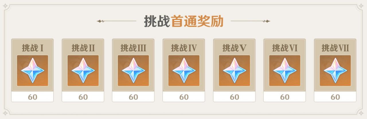 原神1.2:新活动「无相交响诗」玩法说明插图3 原神1.2:新活动「无相交响诗」玩法说明