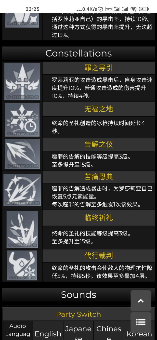 原神内鬼：修女【罗莎莉亚】天赋、命座、突破材料一览