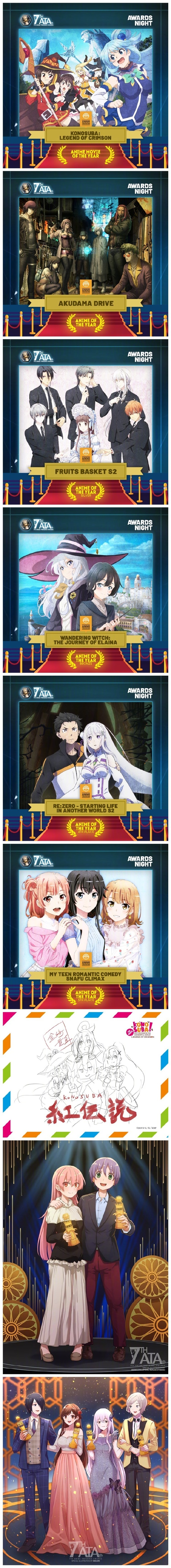 『Anime Trending』第7届动画趋势大赏 2020年度全得奖作品一览