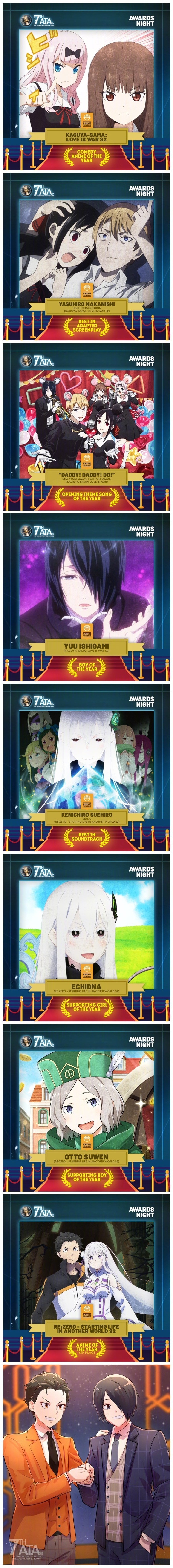 『Anime Trending』第7届动画趋势大赏 2020年度全得奖作品一览