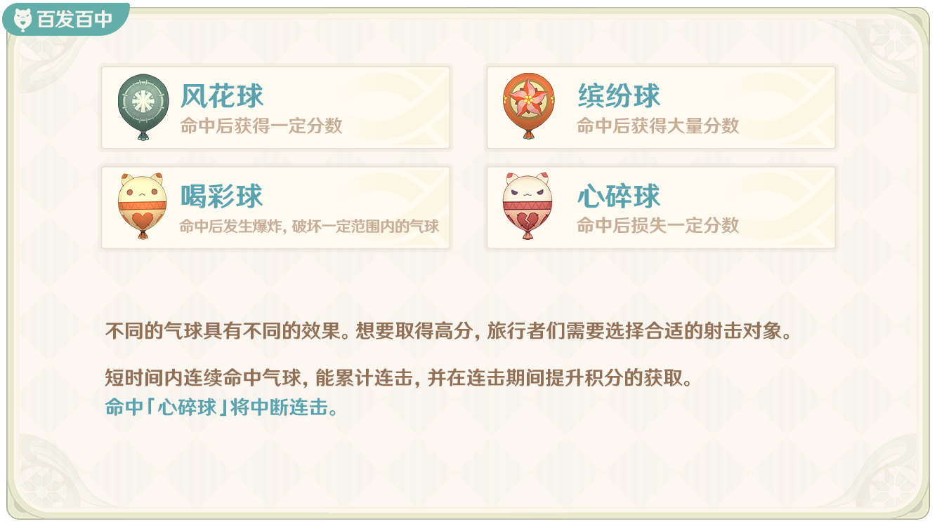 原神1.4:风花节「风花的邀约」玩法说明插图7 原神1.4:风花节「风花的邀约」玩法说明