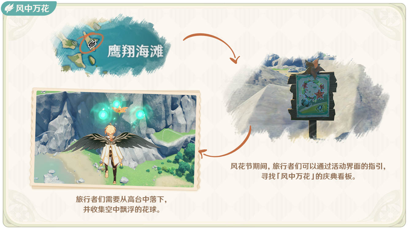 原神1.4:风花节「风花的邀约」玩法说明插图9 原神1.4:风花节「风花的邀约」玩法说明