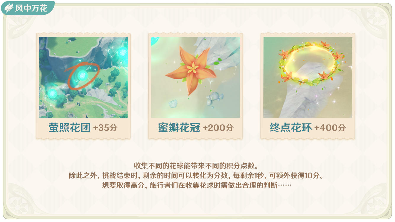 原神1.4:风花节「风花的邀约」玩法说明插图10 原神1.4:风花节「风花的邀约」玩法说明