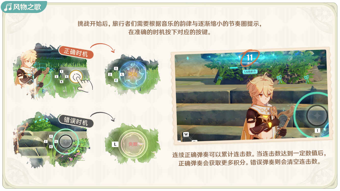 原神1.4:风花节「风花的邀约」玩法说明插图13 原神1.4:风花节「风花的邀约」玩法说明