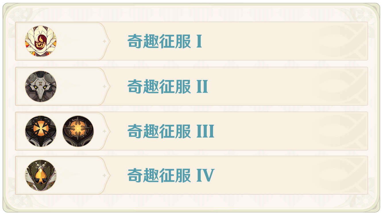 原神1.4:风花节「风花的邀约」玩法说明插图18 原神1.4:风花节「风花的邀约」玩法说明